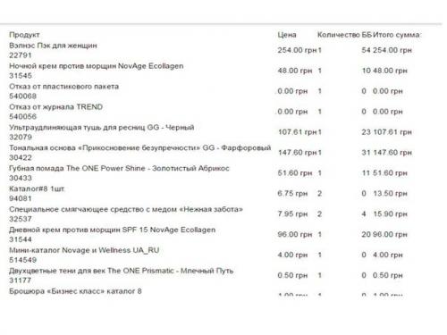 Вот хочу поделиться своим долгожданным заказом с 7 каталога? 02 Вот хочу поделиться своим долгожданным заказом с 7 каталога? 02