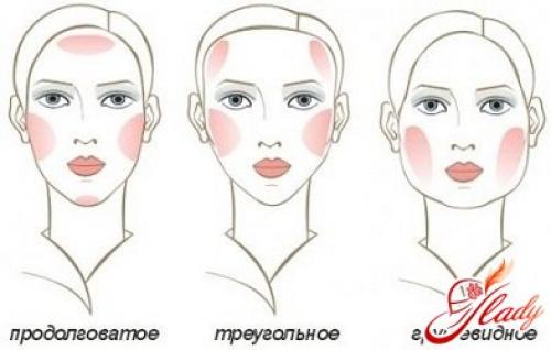 Как правильно наносить румяна? 01 Как правильно наносить румяна? 01