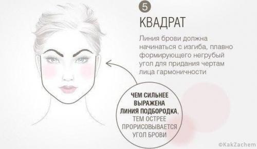 Форма бровей по типу лица. 04