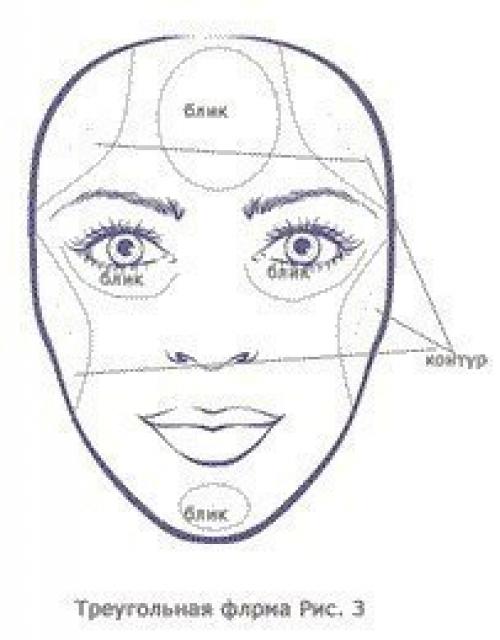 Это оч мега крутой парикмахер стилист шелвин Джафет, он делает такие необычные прически. 02