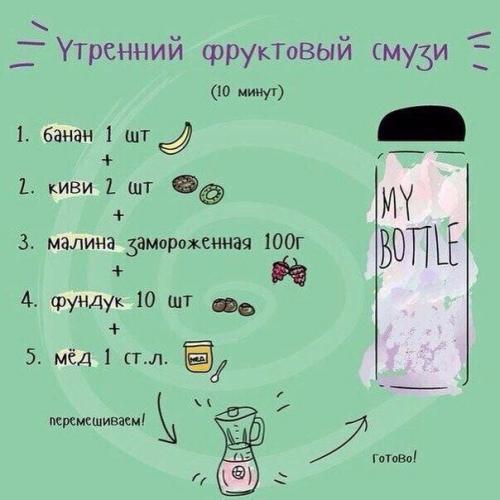 На работе тоже нужно есть правильно & 127823; & 127827; & 127820; & 127815;. 03