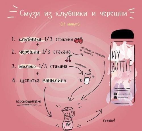 На работе тоже нужно есть правильно & 127823; & 127827; & 127820; & 127815;. 04