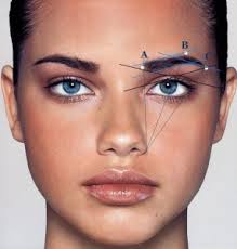 Оформление бровей. КАК Оформить Брови: исправляем недостатки.