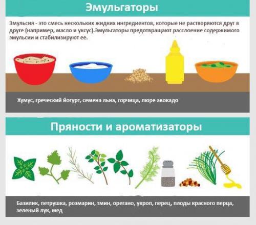 Мы делаем салат полезнее и вкуснее? 07