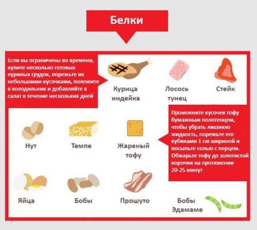 Мы делаем салат полезнее и вкуснее? 04