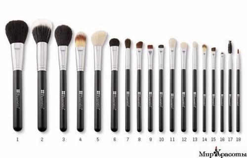 Кисти для макияжа и их использование: 01